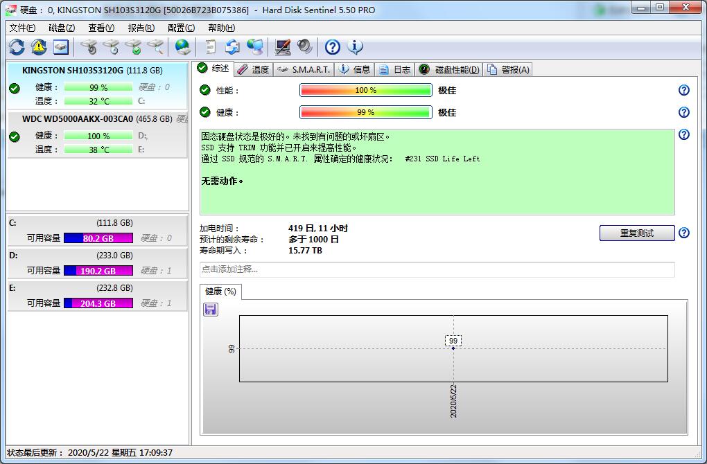 硬盤哨兵