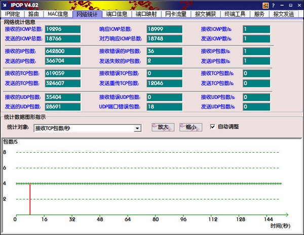 網絡IP管理工具