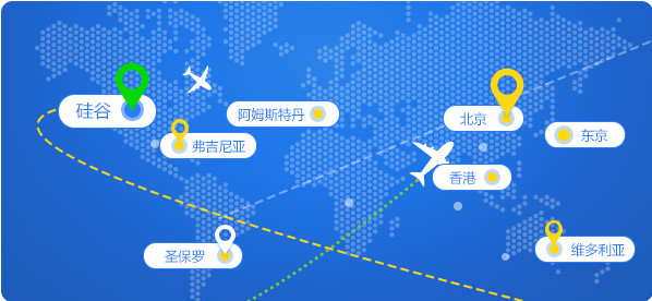 聯想企業網盤