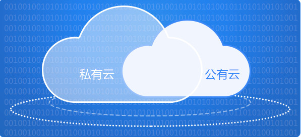 聯想企業網盤