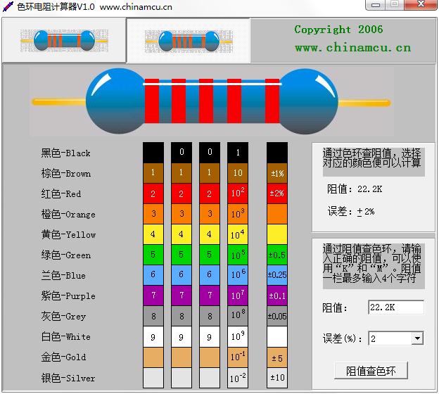 色環電阻計算器