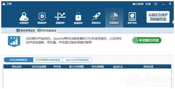 云鎖
