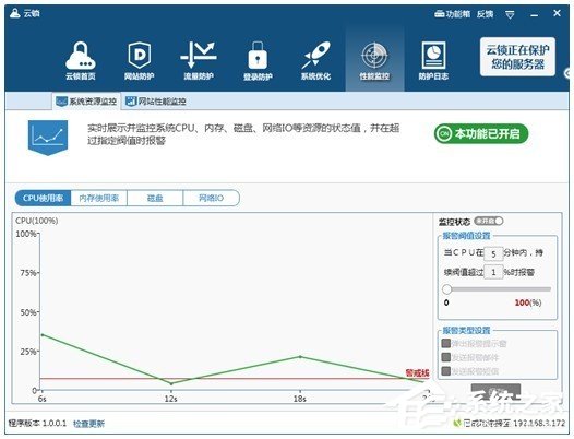 云鎖