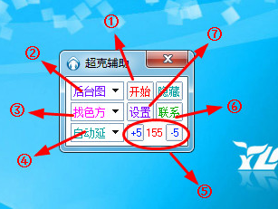 QQ飛車舞蹈輔助工具