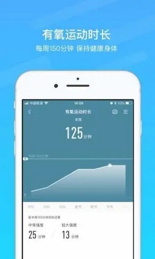 運動健康