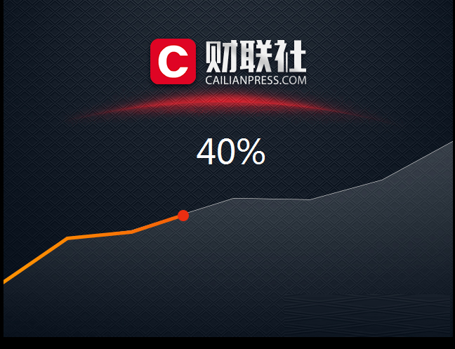 財聯社客戶端