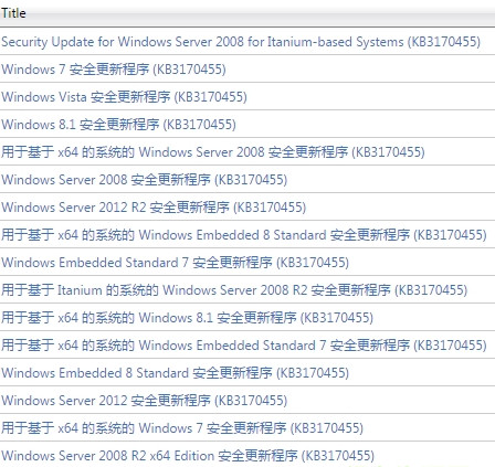 微軟kb3170455系統補丁官方版