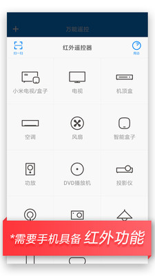 小米萬能遙控器
