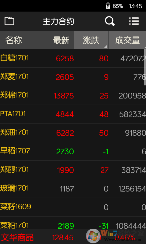 文華財經(jīng)隨身行