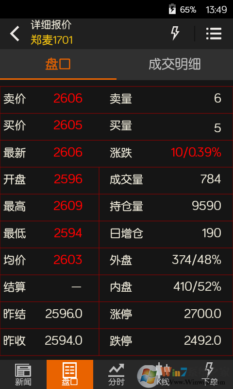 文華財經(jīng)隨身行