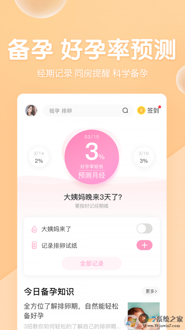 媽媽網孕育