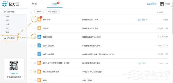億方云