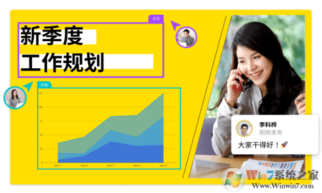 Canva在線平面設計軟件