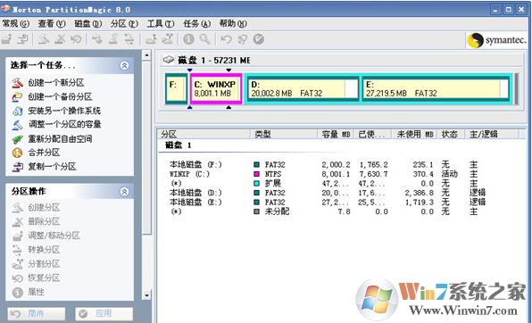 partitionmagic分區魔術師