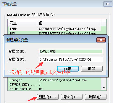 JDK