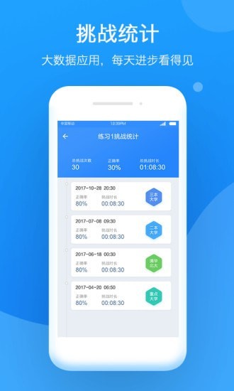 小步智學 