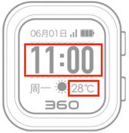 360兒童衛士