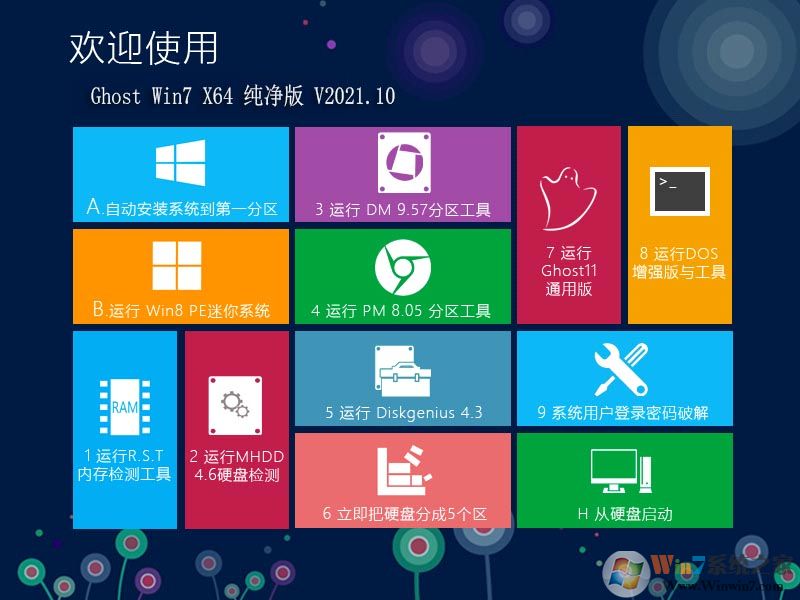 青蘋果系統2019 Win7 64位旗艦加強版(自帶USB3.0,支持678代CPU)