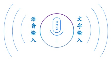 統信UOS操作系統