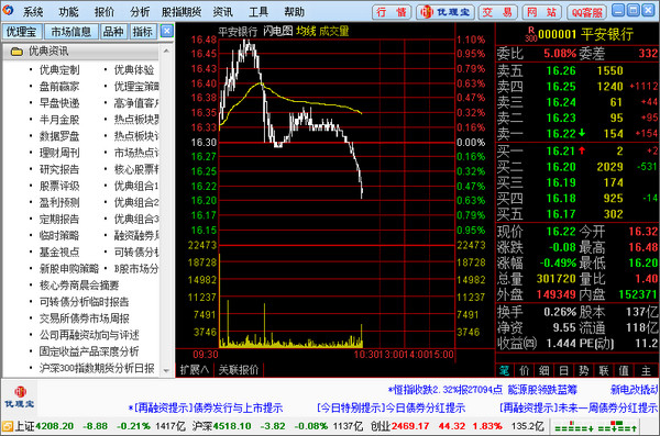 興業證券優理寶財富版