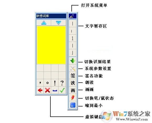創意手寫輸入系統驅動