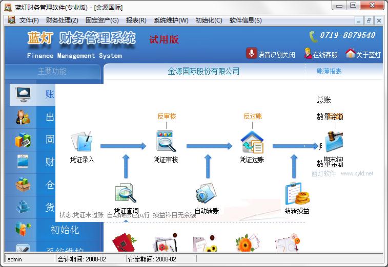 藍燈財務軟件