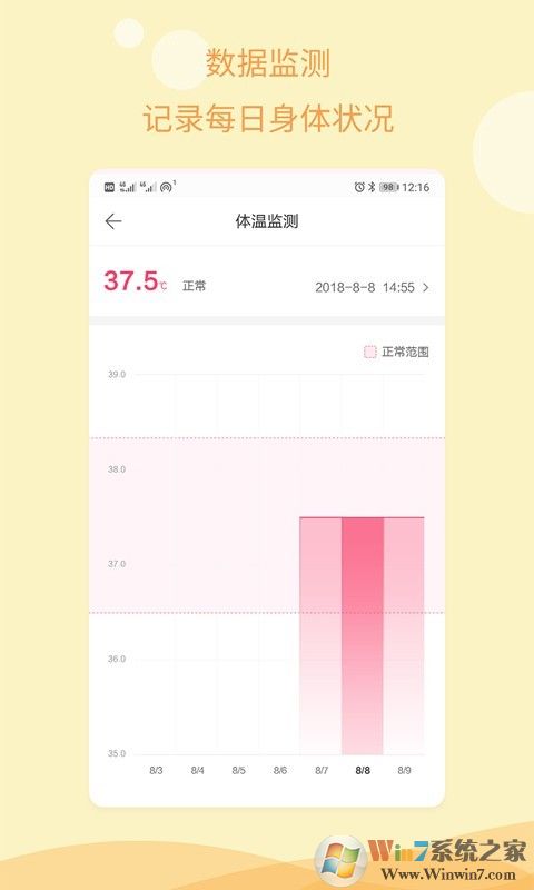孕期指南免費版 