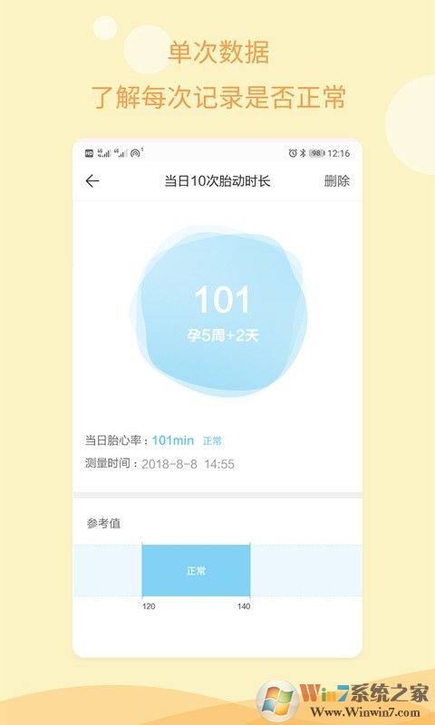 孕期指南免費版 