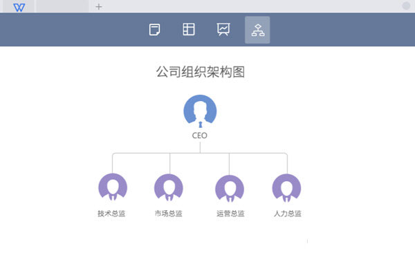 WPS黑金Pro企業版