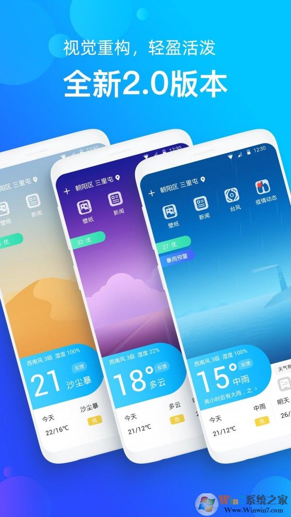 手機天氣預報