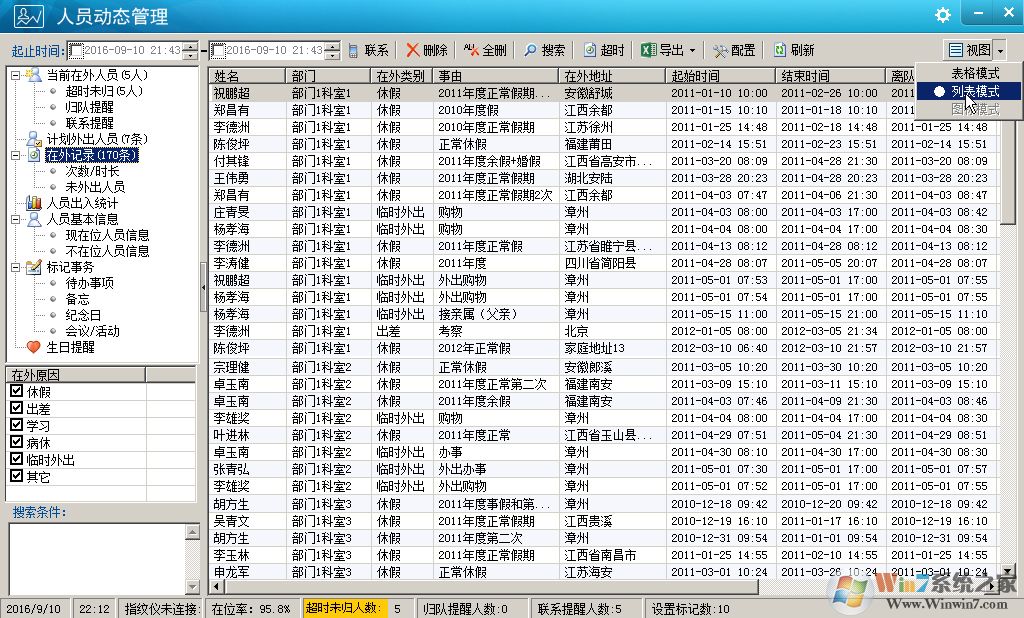 人員動態管理系統