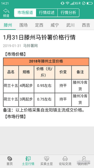 洋芋社區