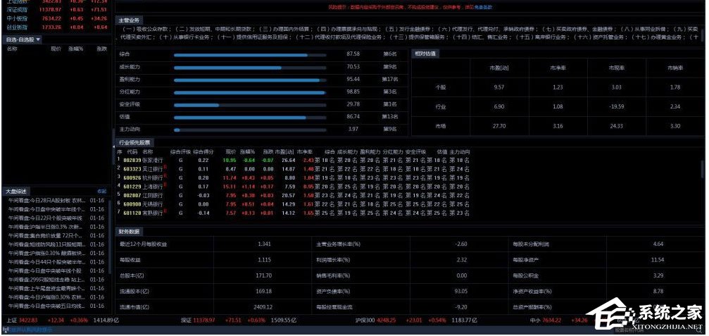 國信金太陽網上交易智能版
