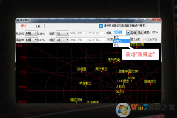 交易師專業數據分析系統