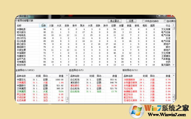 交易師專業數據分析系統