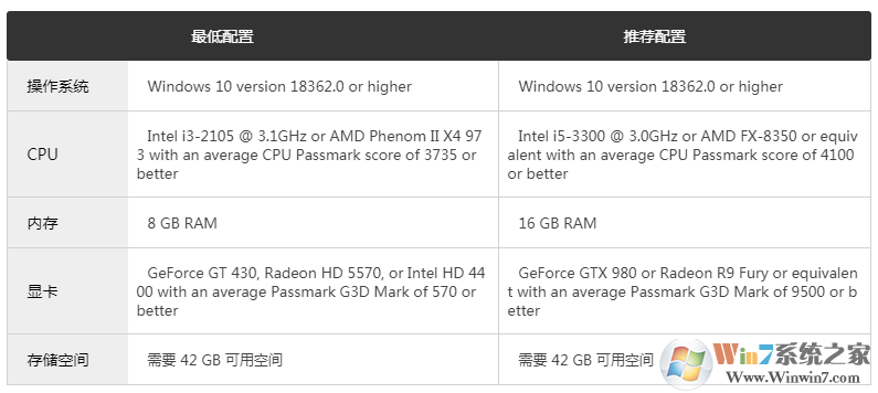 帝國時代3:決定版即時戰略游戲