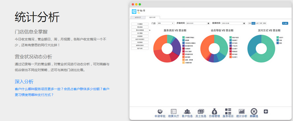 印秘書(shū)圖文快印軟件