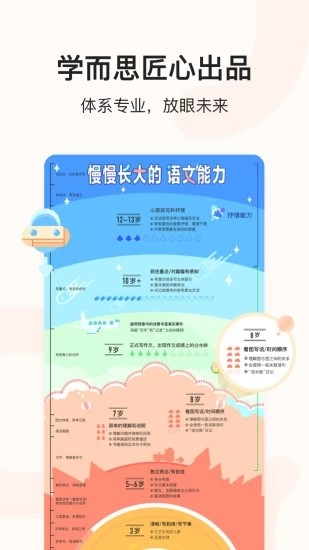 小猴語文