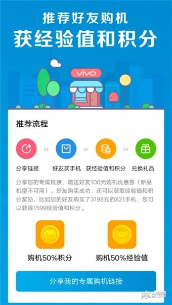 vivo官網商城