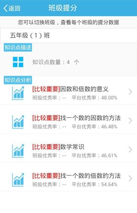 優教班班通手機版下載