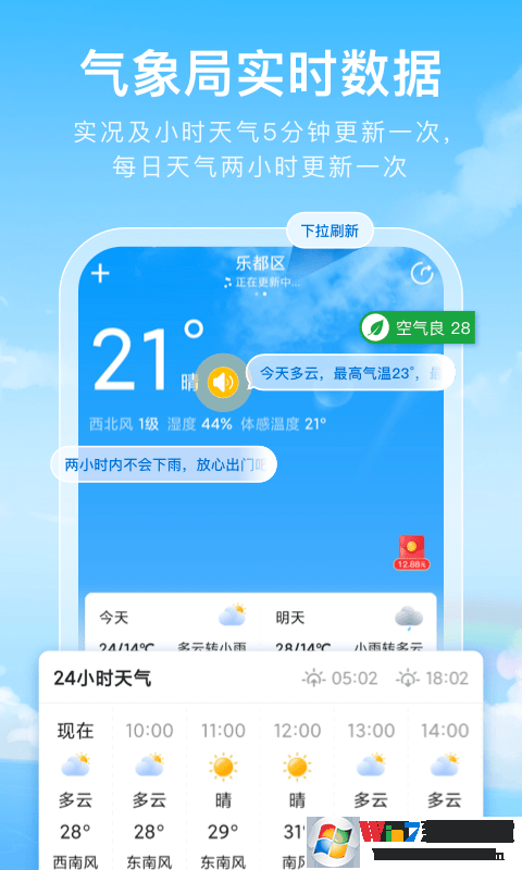 彩虹天氣預報
