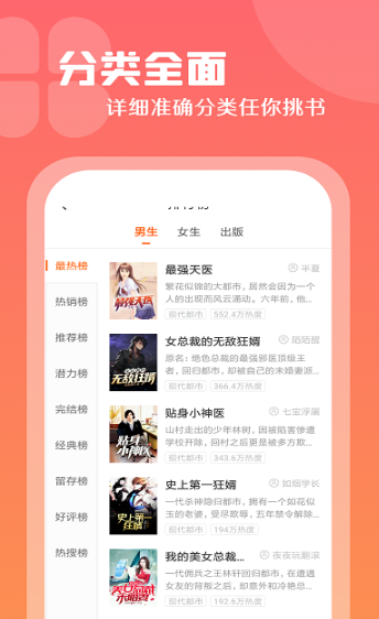 紅桃免費小說