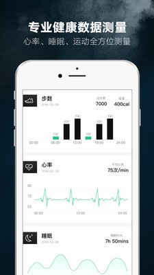 1Step(健身運動) 