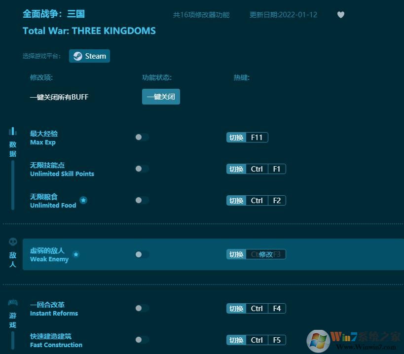 全面戰(zhàn)爭(zhēng)三國(guó)十六項(xiàng)修改器