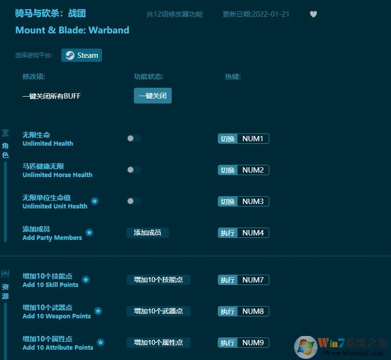 騎馬與砍殺:戰團十二項修改器 v2023.1