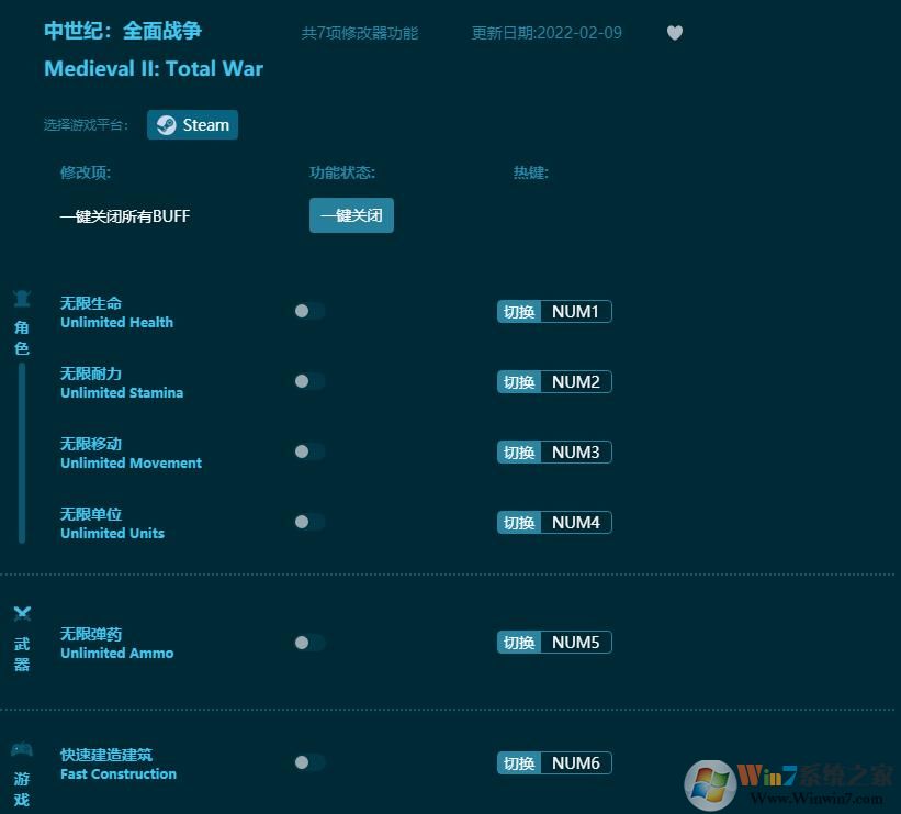 中世紀全面戰爭七項修改器 v2022.3.1