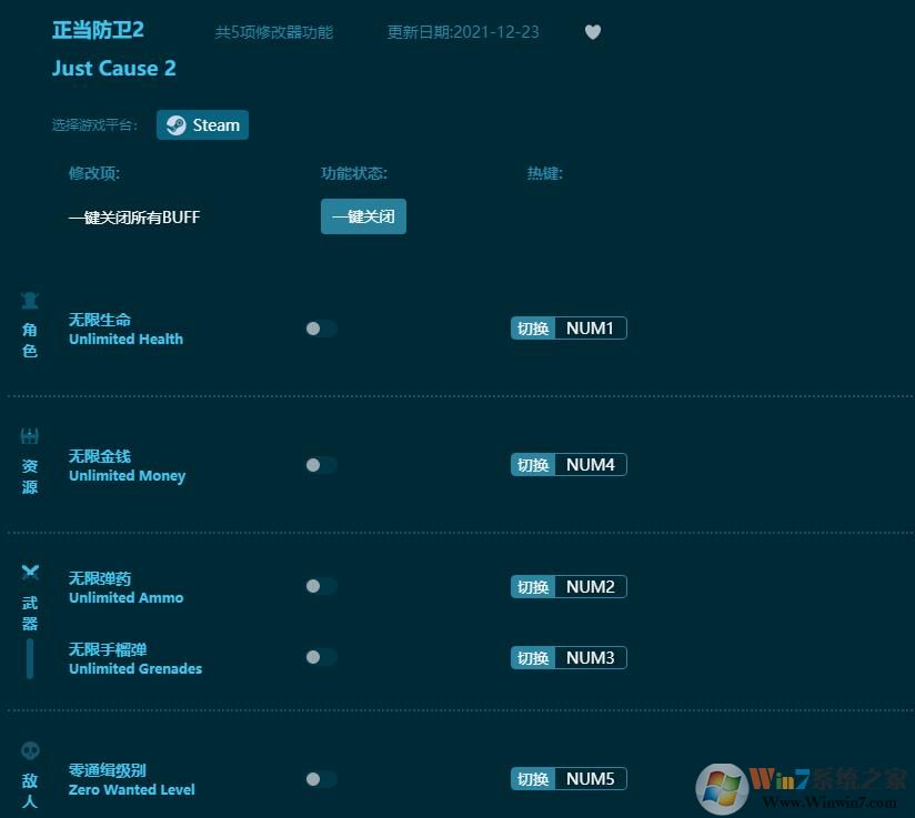 正當防衛2五項修改器 v2022.4