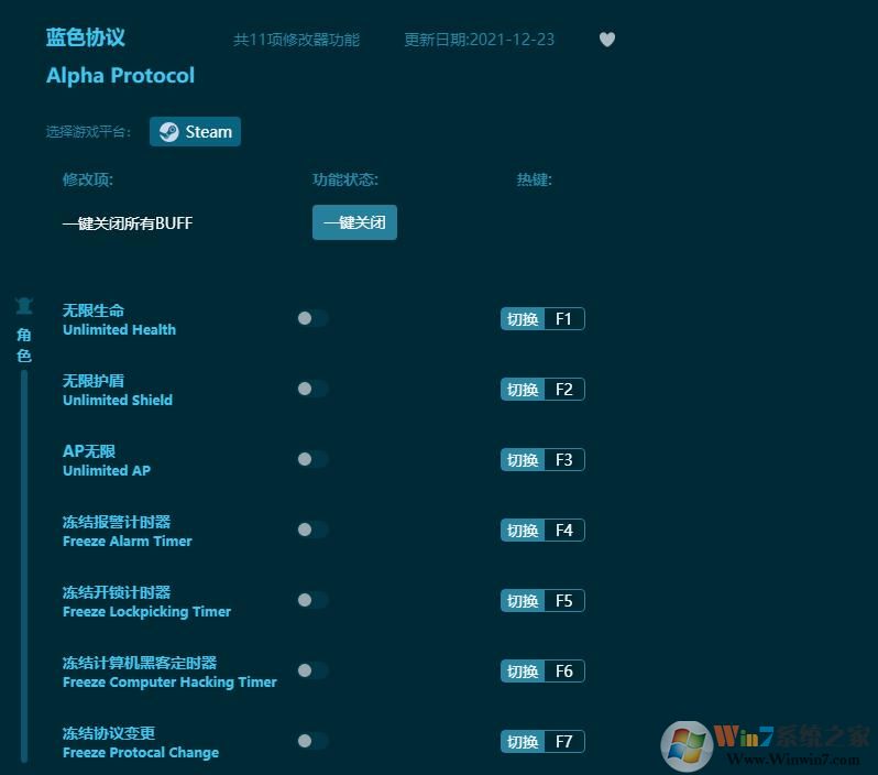 藍色協議十一項修改器 v1.8.04
