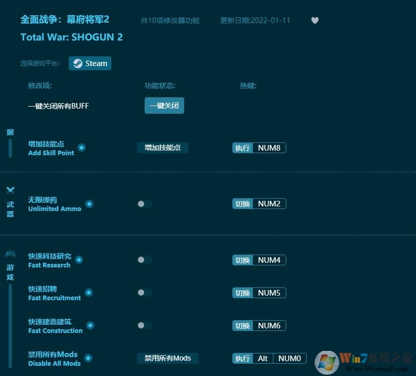 全面戰爭幕府將軍2修改器