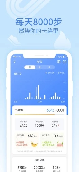 樂心健康運動軟件
